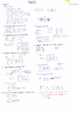 Class notes IIT-JEE Advanced Physics