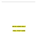 NR 601- FINAL STUDY GUIDE .
