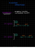 College Algebra- Function Operations
