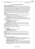 Essay Marketing Fundamentals chapter 1 t/m 15 