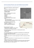 Uitgebreide Samenvatting BM6 Immunologie/Histologie (met veel plaatjes!)