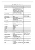 Vocabulary list / woordenschatlijst semester 2
