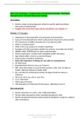 NUR-2115-final-exam-fundamentals-of-professional-nursing-final-exam-concept-review-fall-2020