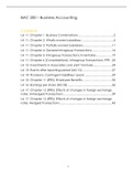 Summary Business Accounting (BAC200) - Semester 2