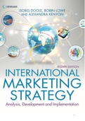 Full and comprehensive summary of the book “International Marketing Strategy”