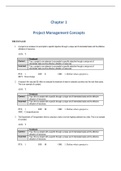 Effective Project Management, Clements - Exam Preparation Test Bank (Downloadable Doc)