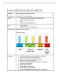 Edexcel A-Level Unit 3 Revision Notes (WBI13) [New spec] 