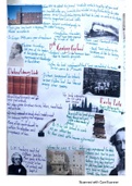 Charles Dickens Context sheet