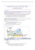 Innovative Cell Biology and Immunology - Summary of ALL lectures