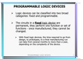 PROGRAMMABLE LOGIC DEVICES