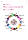 FA-MA301 Therapie van oncologische aandoeningen, Samenvatting