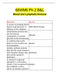 68WM6 Ph 2 B&L Blood and Lymphatic/Immune | 115 Questions with 100% Correct Answers | Updated 2023