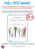 Test Bank For Exploring Family Theories 4th Edition by Suzanne R. Smith, Raeann R. Hamon 9780190297268 Chapter 1-10 Complete Guide.