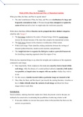 Summaries of readings and lectures for Core Module International Relations Part I