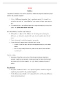 Lecture notes for The Politics of Difference (73220044FY)