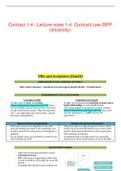Contract 1-4 - Lecture notes 1-4 Contract Law (BPP University)