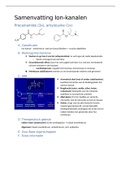 Medicinale Chemie: Hoofdstuk aminerge boodschappers, ion-kanalen, enzymen en secundaire boodschappers (alle structuren die al gevraagd werden op het examen)