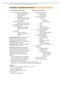 College aantekeningen Stemstoornissen 2 (LOVB17STEM2 / LOZB17STEM2)