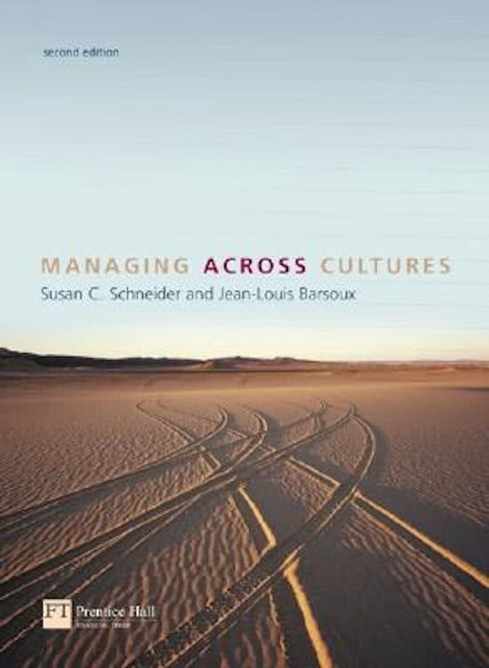 Chapter 6 Managing across cultures