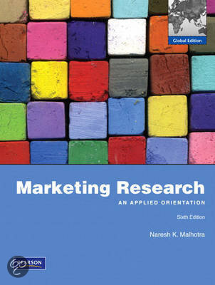 Detailed Summary Marketing Research