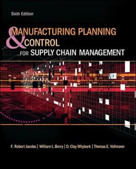 Book Summary Manufacturing Planning 