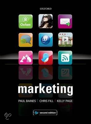 Marketing 1.2 Inleiding Marketing Management Samenvatting