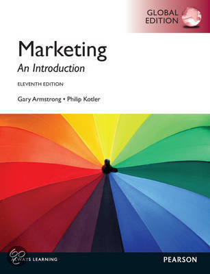 Marketing Summary Chapter 6