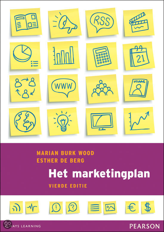 Samenvatting "Marketingplanning", 3de bachelor Handelswetenschappen 