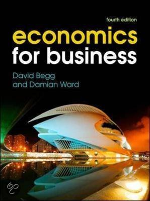 Economics and management for business chapter 12