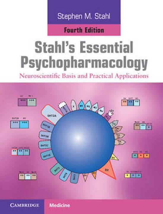 Test Bank For Stahl's Essential Psychopharmacology Neuroscientific Basis and Practical Applications 4th Edition by Stephen M. Stahl 9781107025981 Chapter 1-14 Complete Guide.