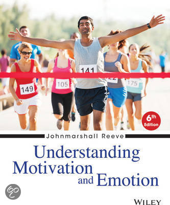 Summary Understanding Motivation and Emotion