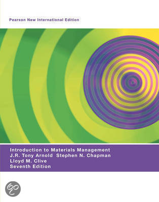 Productieplanning Introduction to Materials Management hfs. 1,4,5,6 en 8