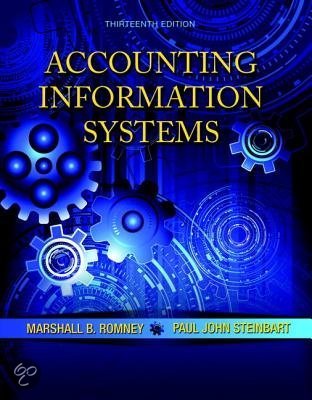 Test Bank for Accounting Information Systems 13th Edition Romney Steinbart All Chapters