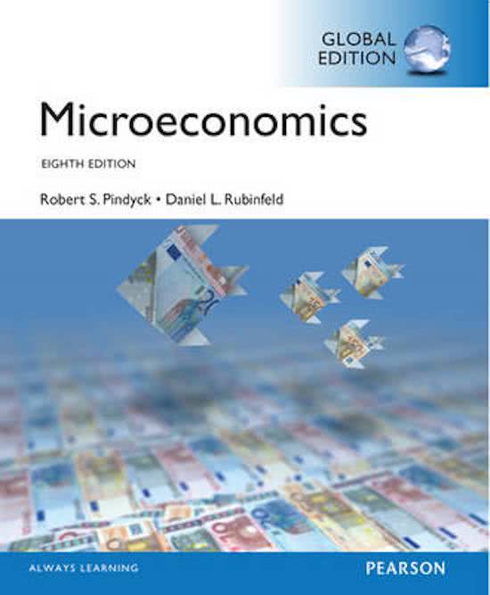 Summary Microeconomics