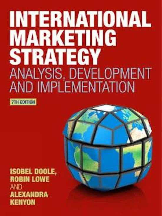 International Marketing Strategy, Summary H1-H12