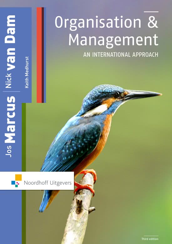 Samenvatting HRM & Management, ISBN 9789001850227 (Nick van Dam)