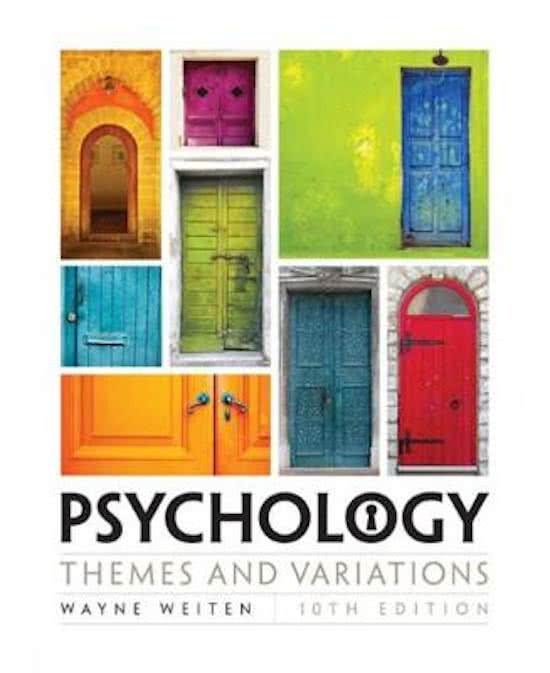 Chapter 1 - The Evolution of Psychology