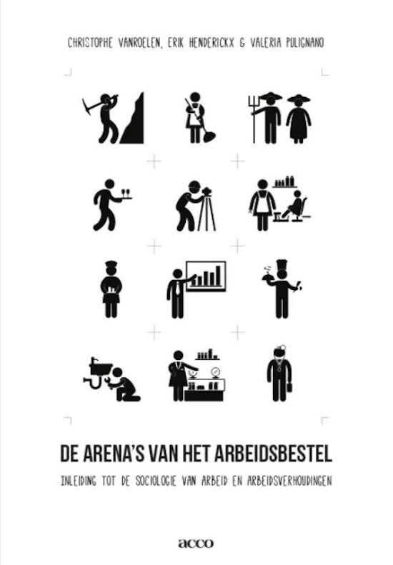 Samenvatting Arbeidssociologie - Master Bedrijfskunde (2021-2022) 