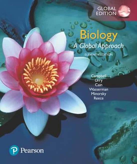 Samenvatting Hoofdstuk 7 van Biology a Global Apprach 11th edition