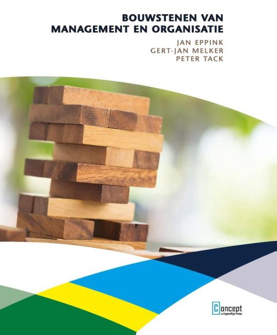 Module opdracht management & organisatie cijfer 7! (Incl beoordeling)